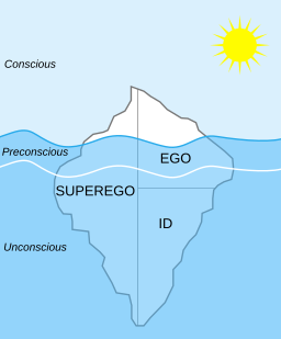 Public domain image of Diagram of Freud's psyche theory